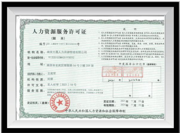 万晟产业企业营业执照与经营资质